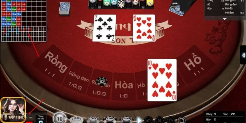 Twin đảm bảo mang đến ấn tượng sâu sắc trong lúc chơi Rồng Hổ